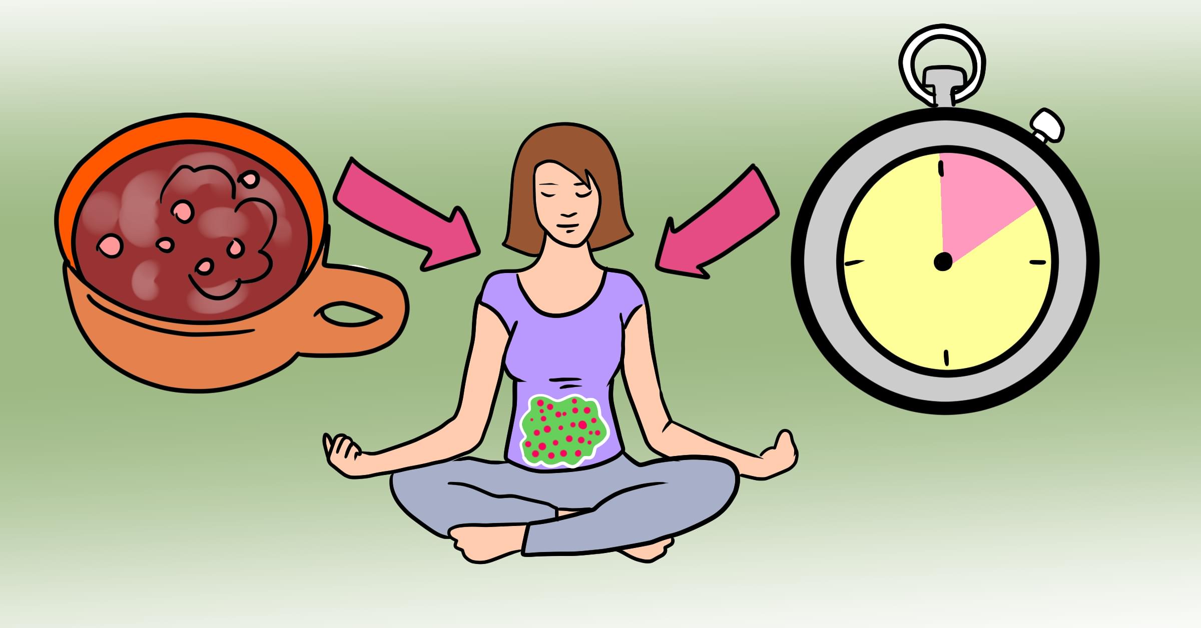 how I sped up my metabolism